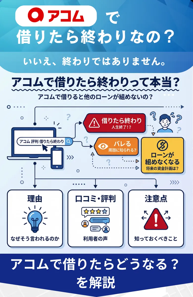 アコム 借りたら終わり