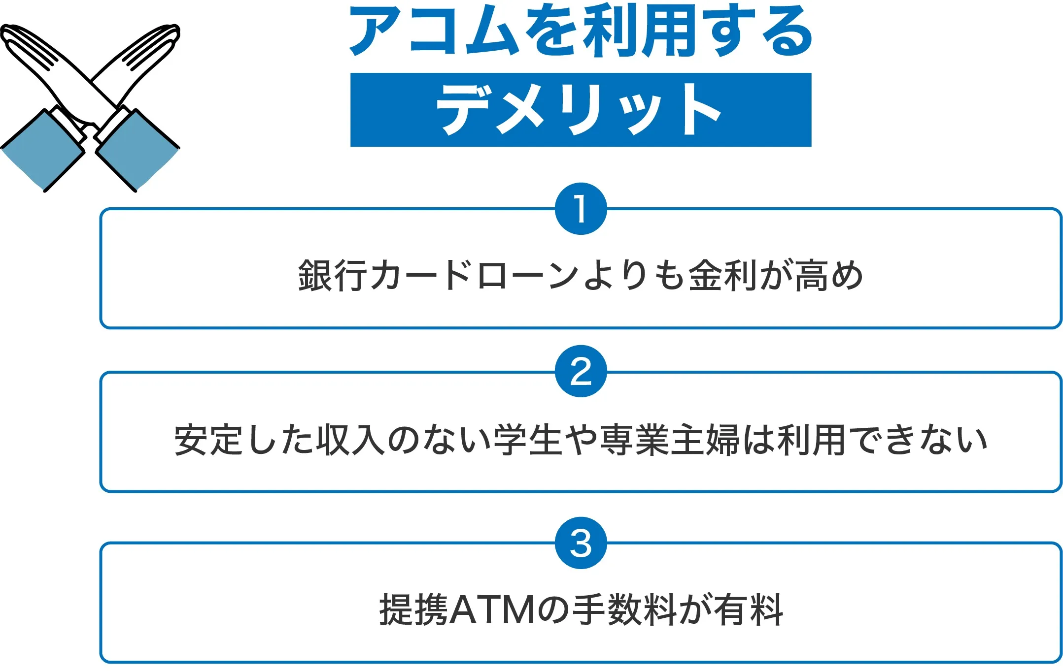 アコム 借りたら終わり-デメリット
