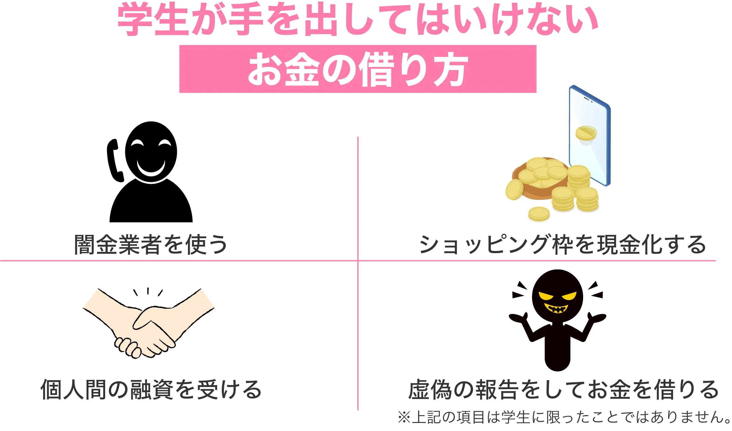 学生 お金借りる-NGリスト