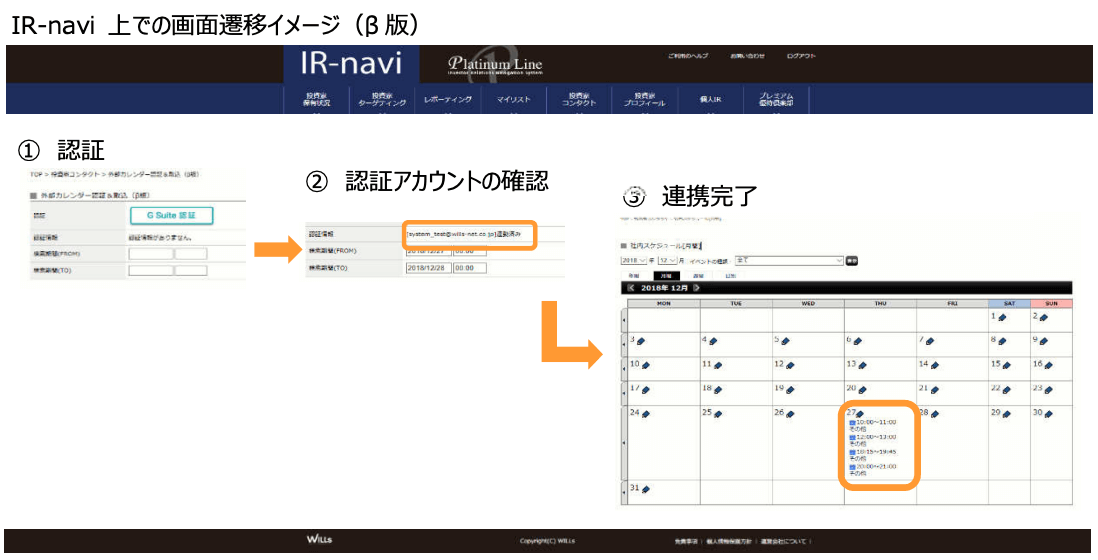 IR-navi イメージ