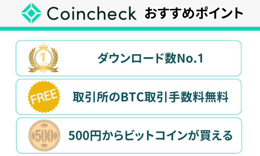 coincheck